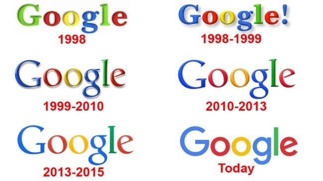 Logo google qua các thời kỳ