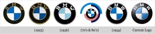 logo-bmw-qua-cac-thoi-ky