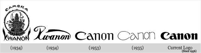 logo-canon