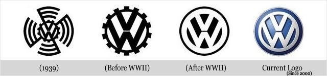 logo-wolkswagen