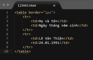 bảng đầy đủ dữ liệu trong html 1