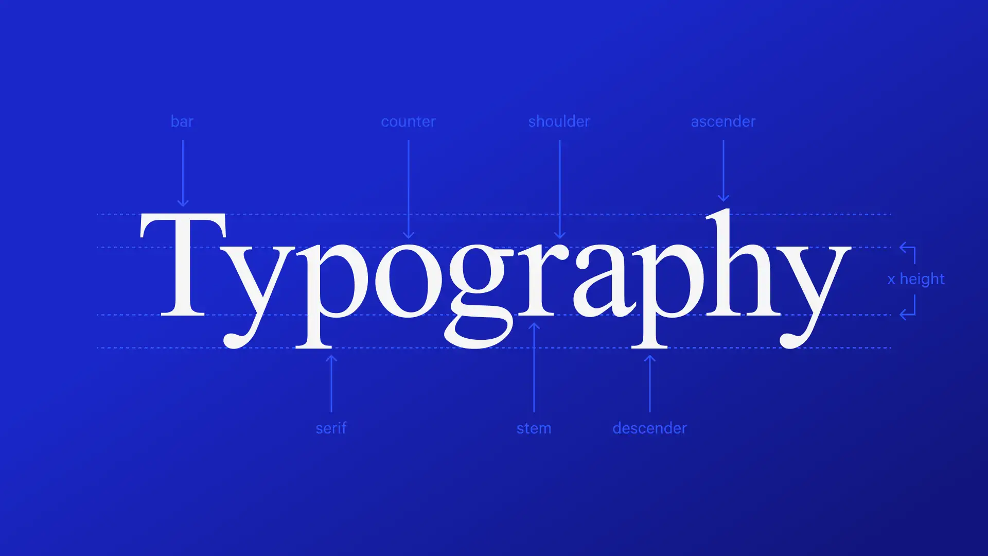 Nguyên tắc typography cơ bản
